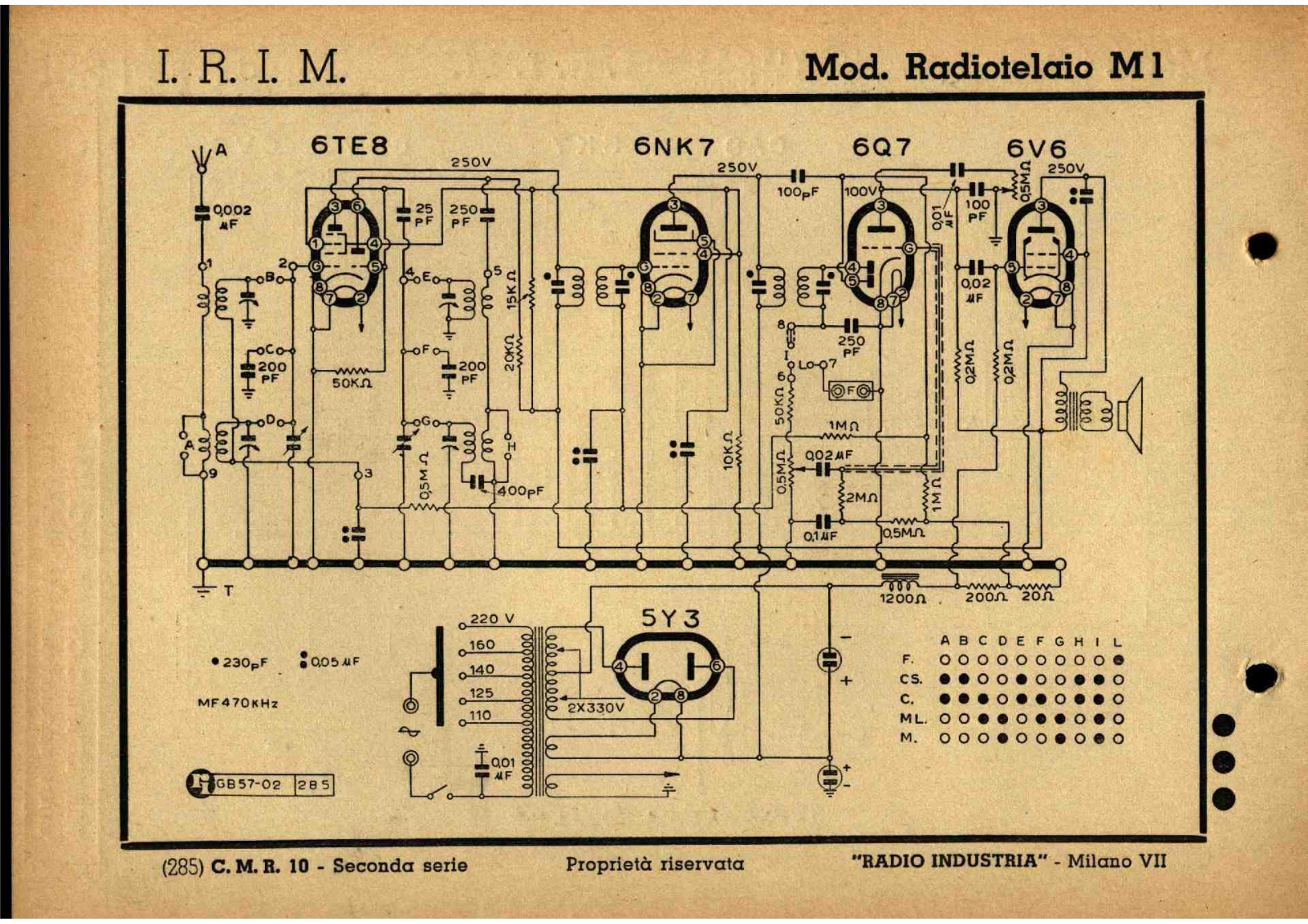 IRIM telaio m1 schematic