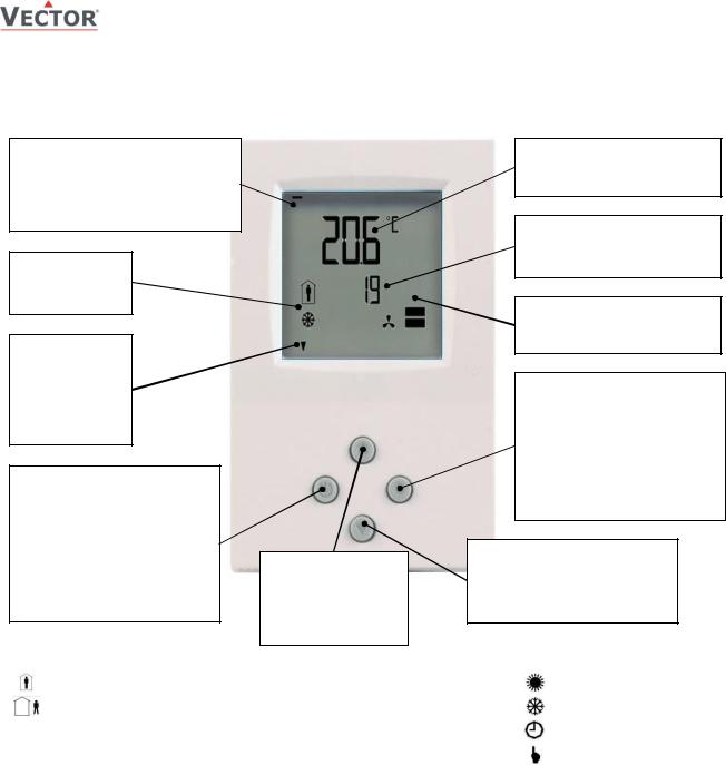 Vector Controls B2235760 User Manual