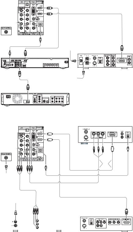 Sony KDL-32EX700, KDL-32EX710, KDL-40EX700, KDL-40EX710, KDL-40EX713 Setup Guide