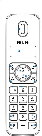 Philips SE140 Quick start guide