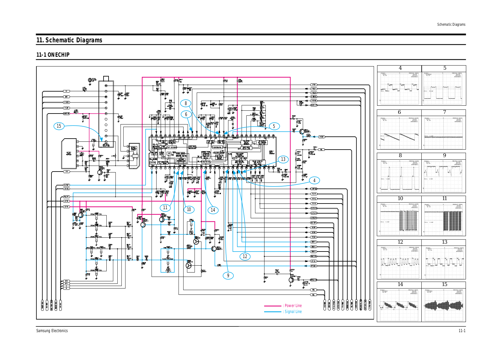 SAMSUNG CB 5038, CB 5073, CB 5079 Diagram