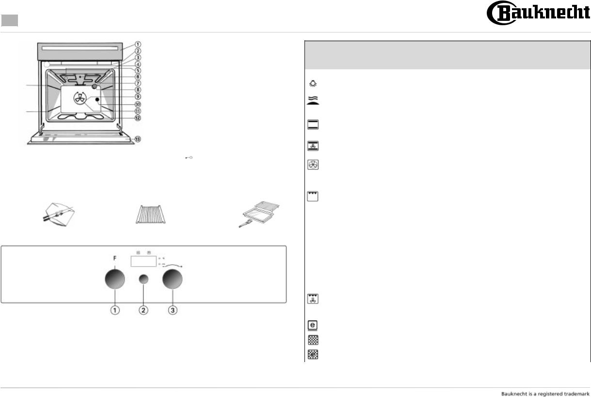 Whirlpool BLHP 5969 IN, BLHP 5969 AL INSTRUCTION FOR USE