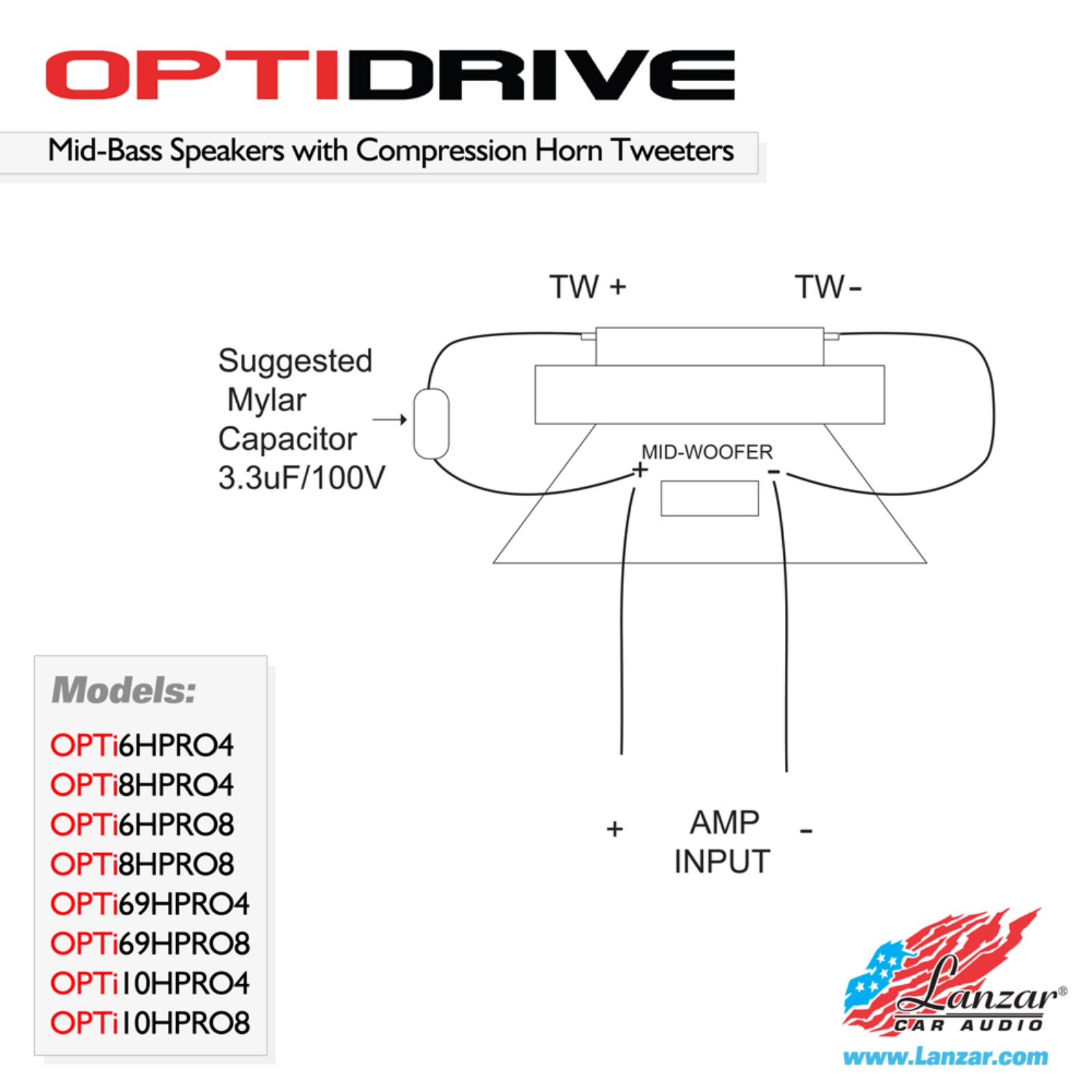 Lanzar OPTI10HPRO8 User guide - ManualMachine.com