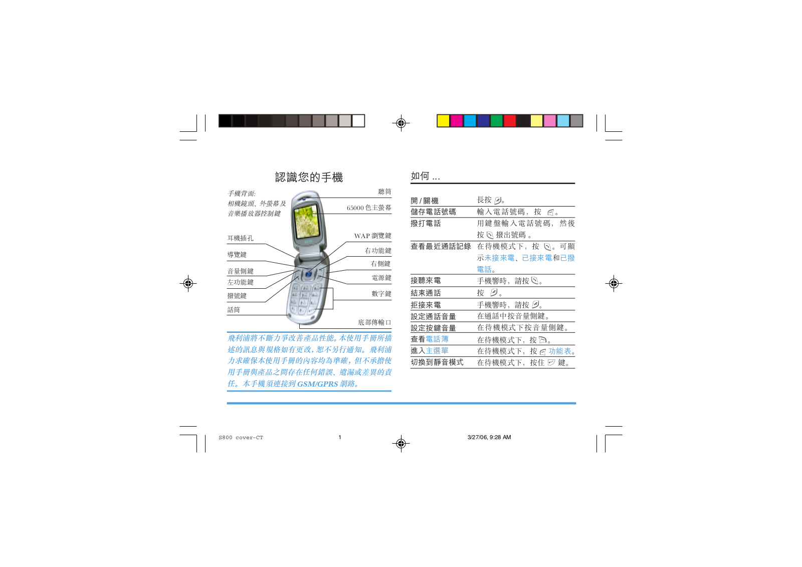 Philips S800 User Manual