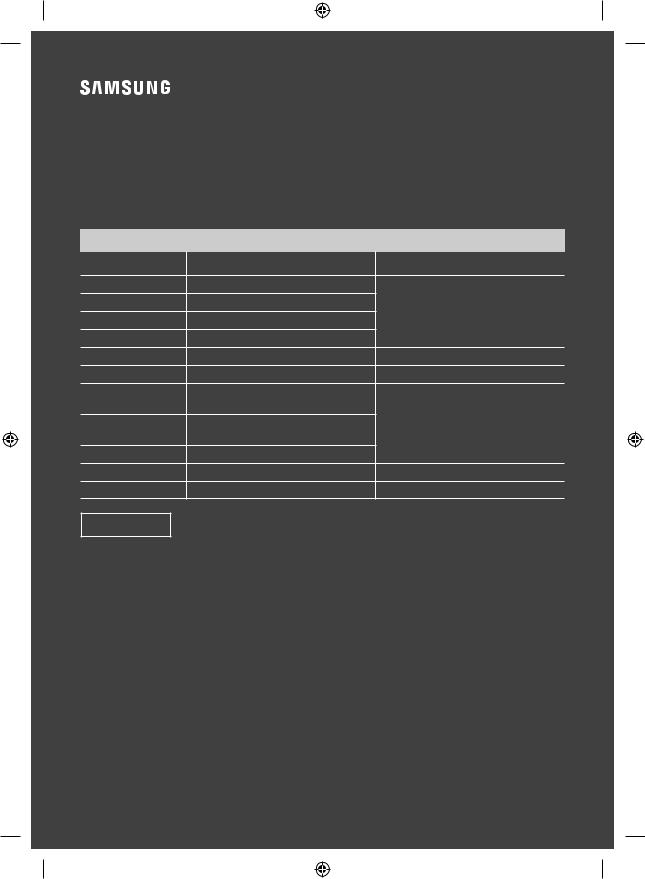 Samsung HW-Q900A User Manual