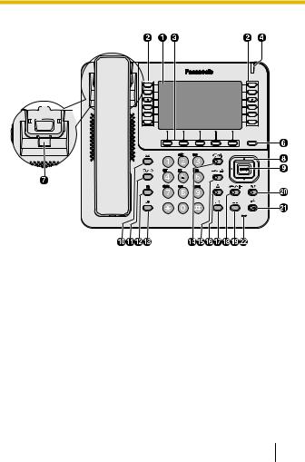 Panasonic KX-DT680NE operation manual