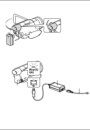 SONY HDR-CX900, FDR-AX100 User Manual