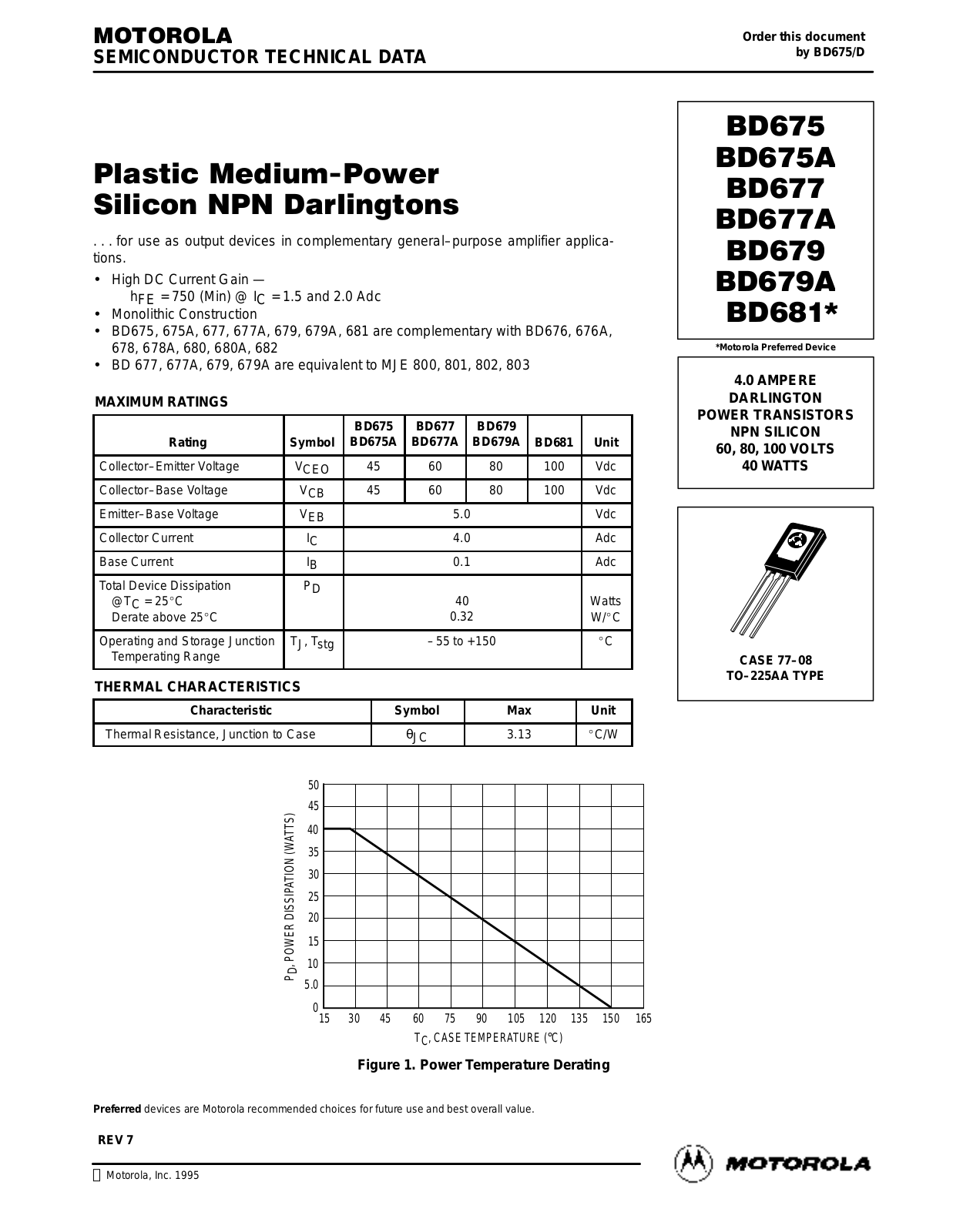 Motorola BD681, BD677A, BD679A, BD679, BD677 Datasheet