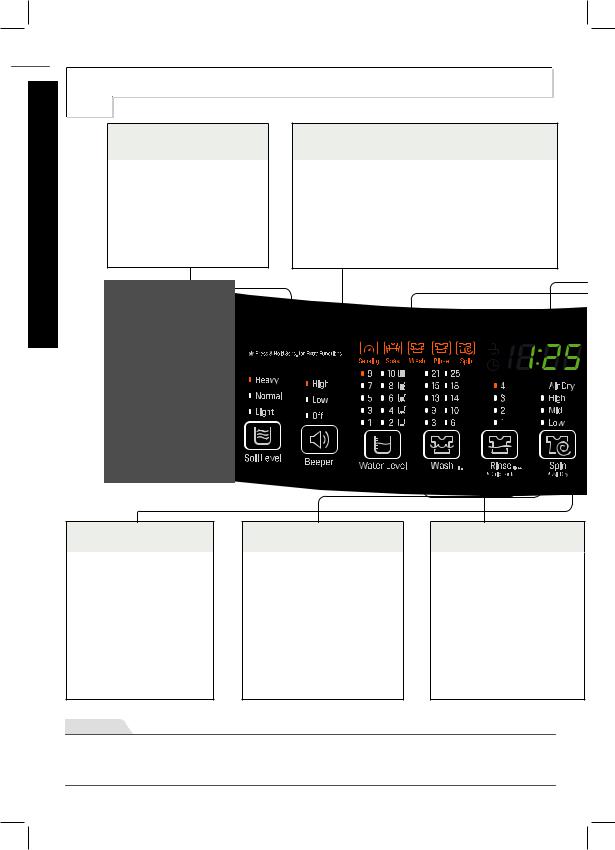 LG WFT1091 Owner’s Manual