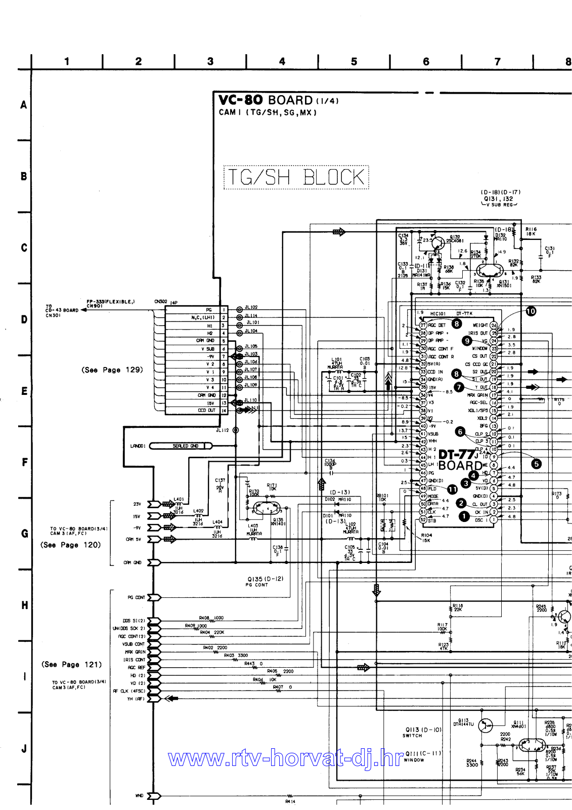 Sony CCD-TR75 Schematics