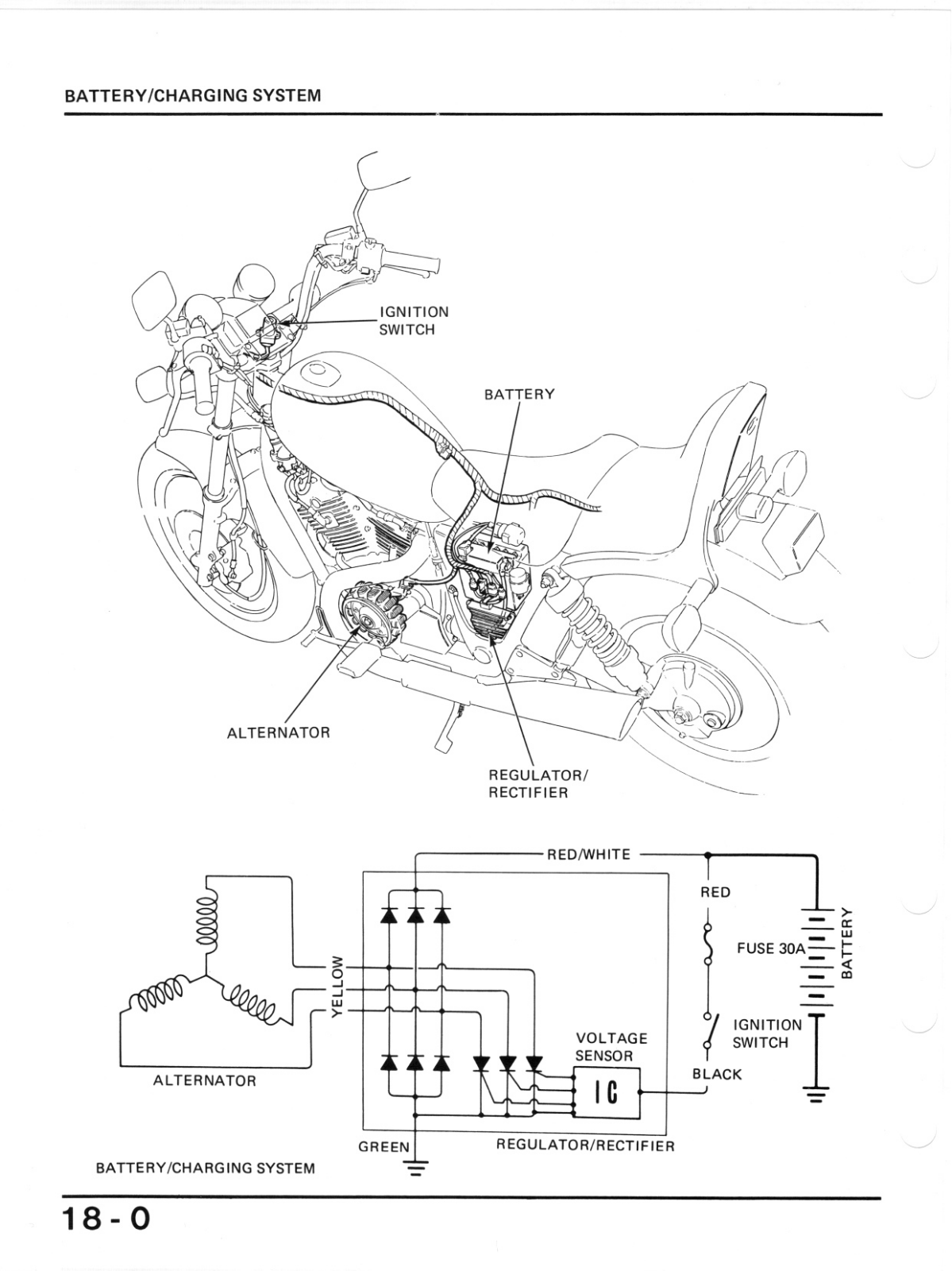 Honda VT 700, VT750 Service Manual 18