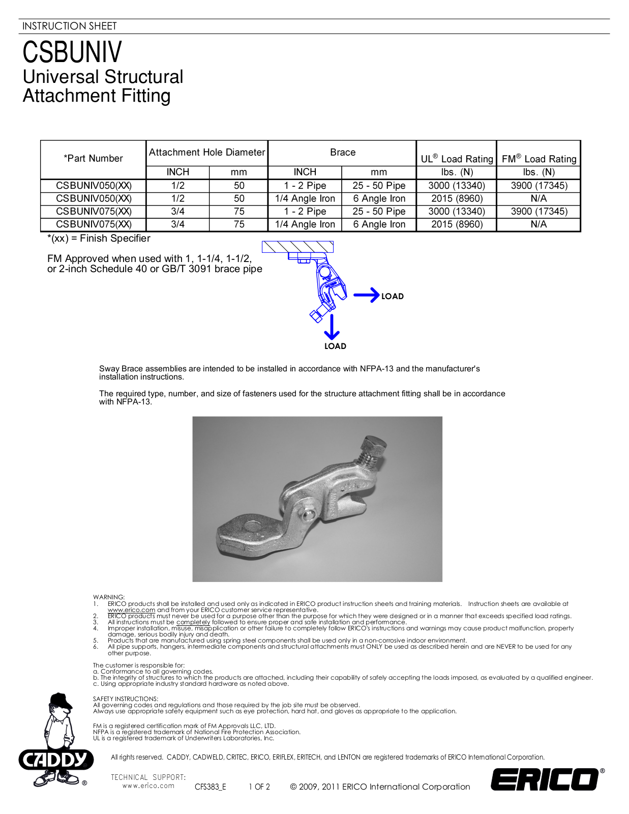 ERICO CSBUNIV User Manual