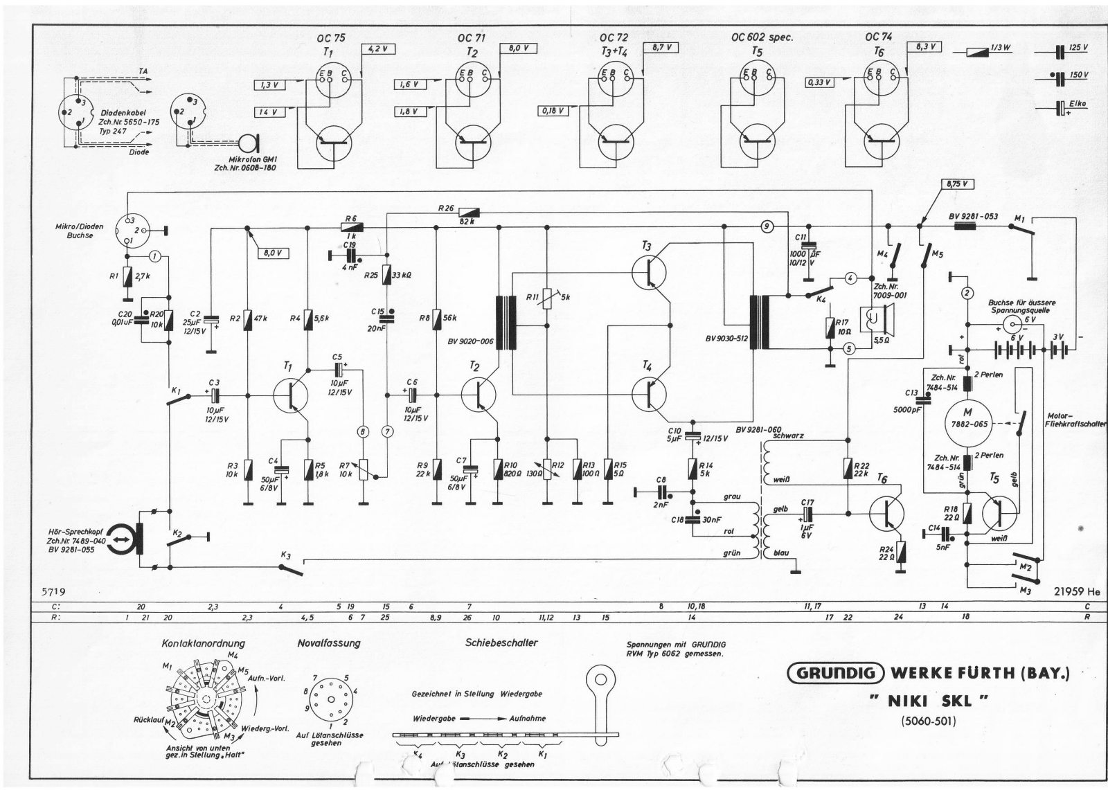 Grundig MV-4-NIKI-SKL Schematic