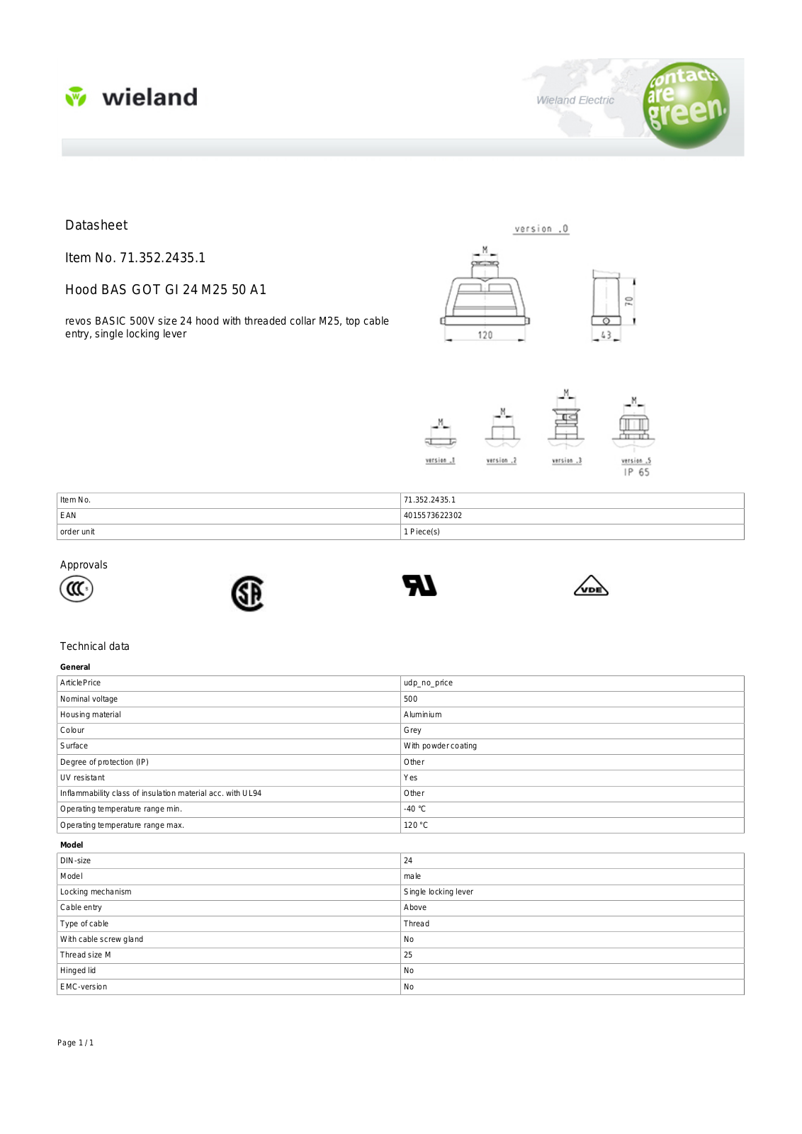 Wieland 71.352.2435.1 Data Sheet