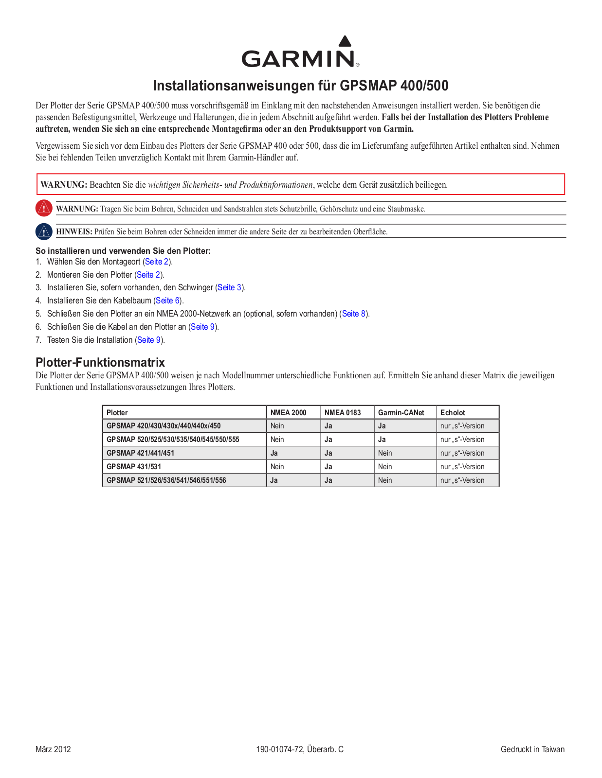 Garmin GPSMAP 441s, GPSMAP 551, GPSMAP 545, GPSMAP 531, GPSMAP 450 Installation manual