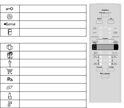 Whirlpool WTS4445 A NFW, WTS4445 A NFX INSTRUCTION FOR USE