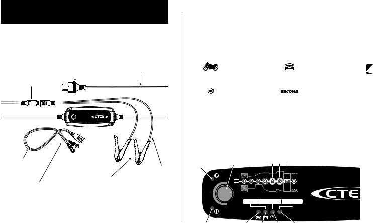 CTEK 1066 User manual