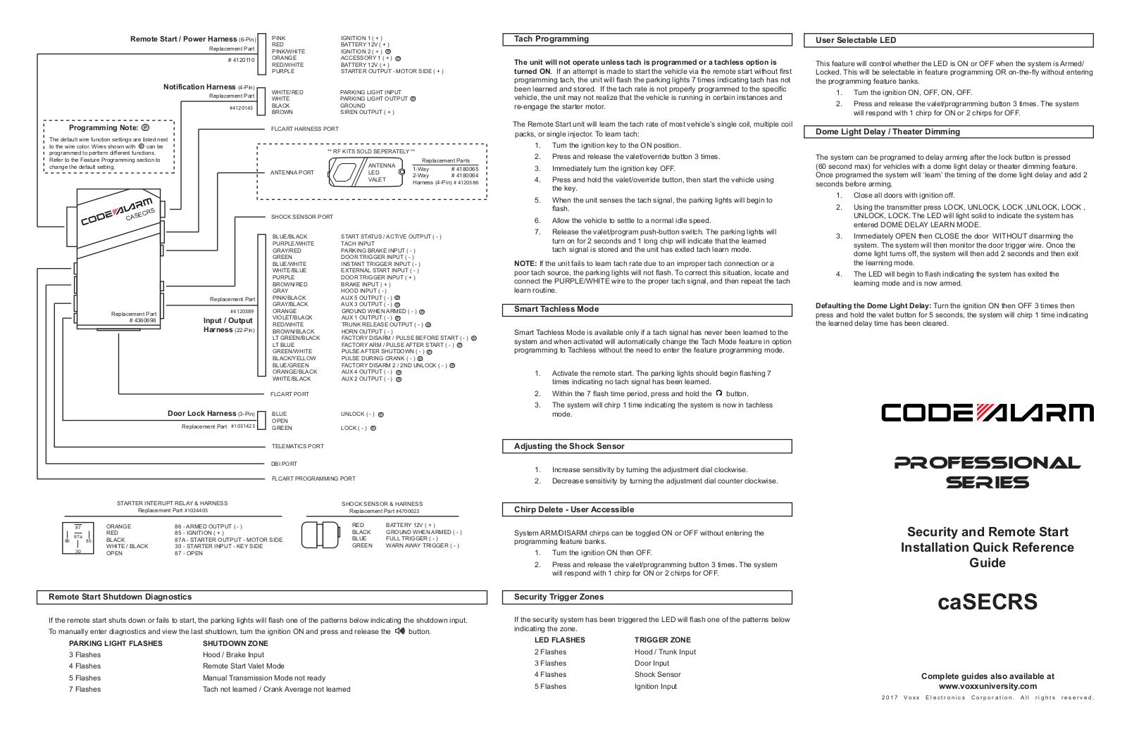 Advance Security caSECRS Installation guide