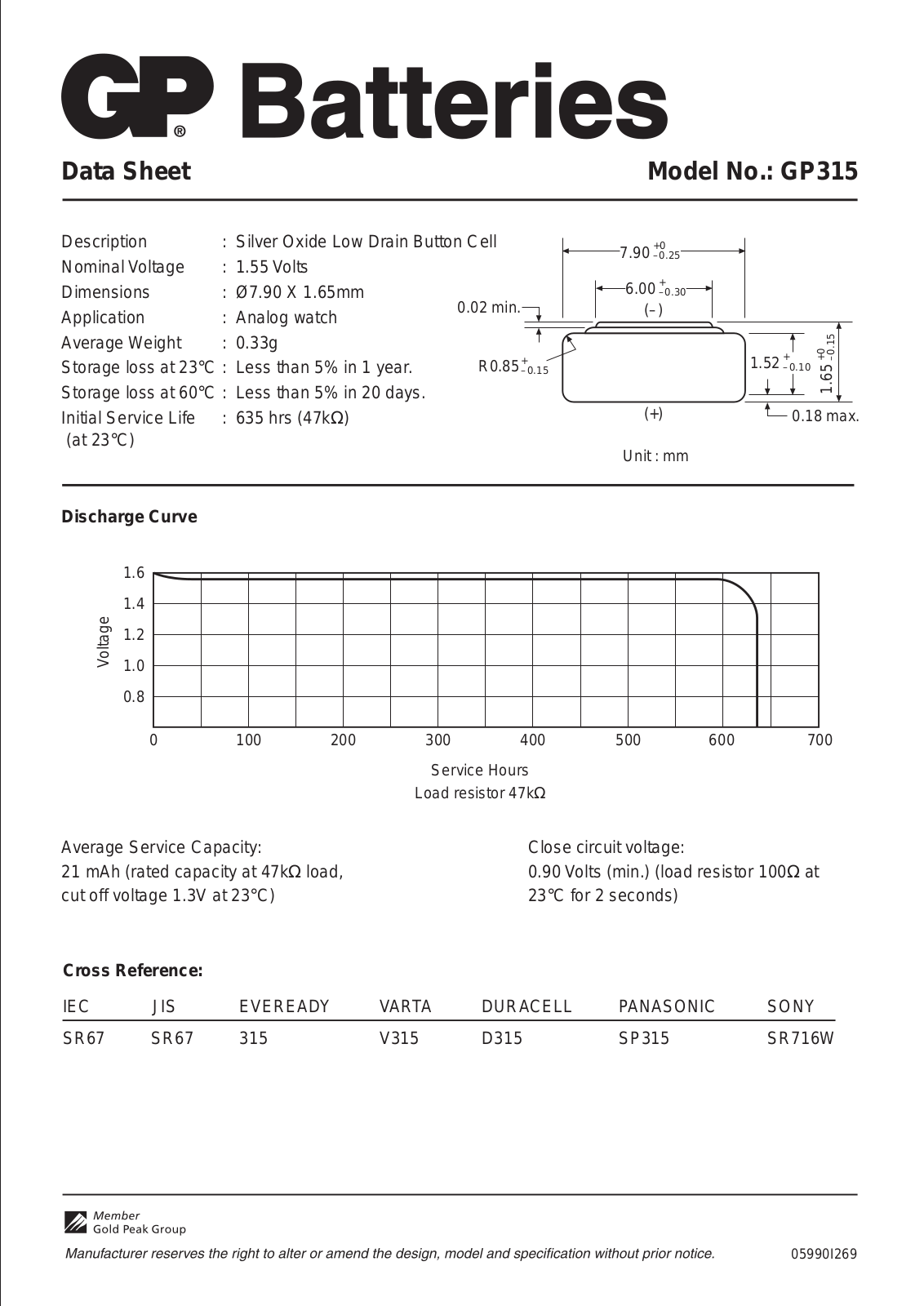 Gp batteries GP315 DATASHEET - ManualMachine.com