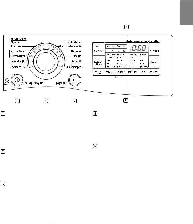 LG WD15EGS6 Owner's Manual