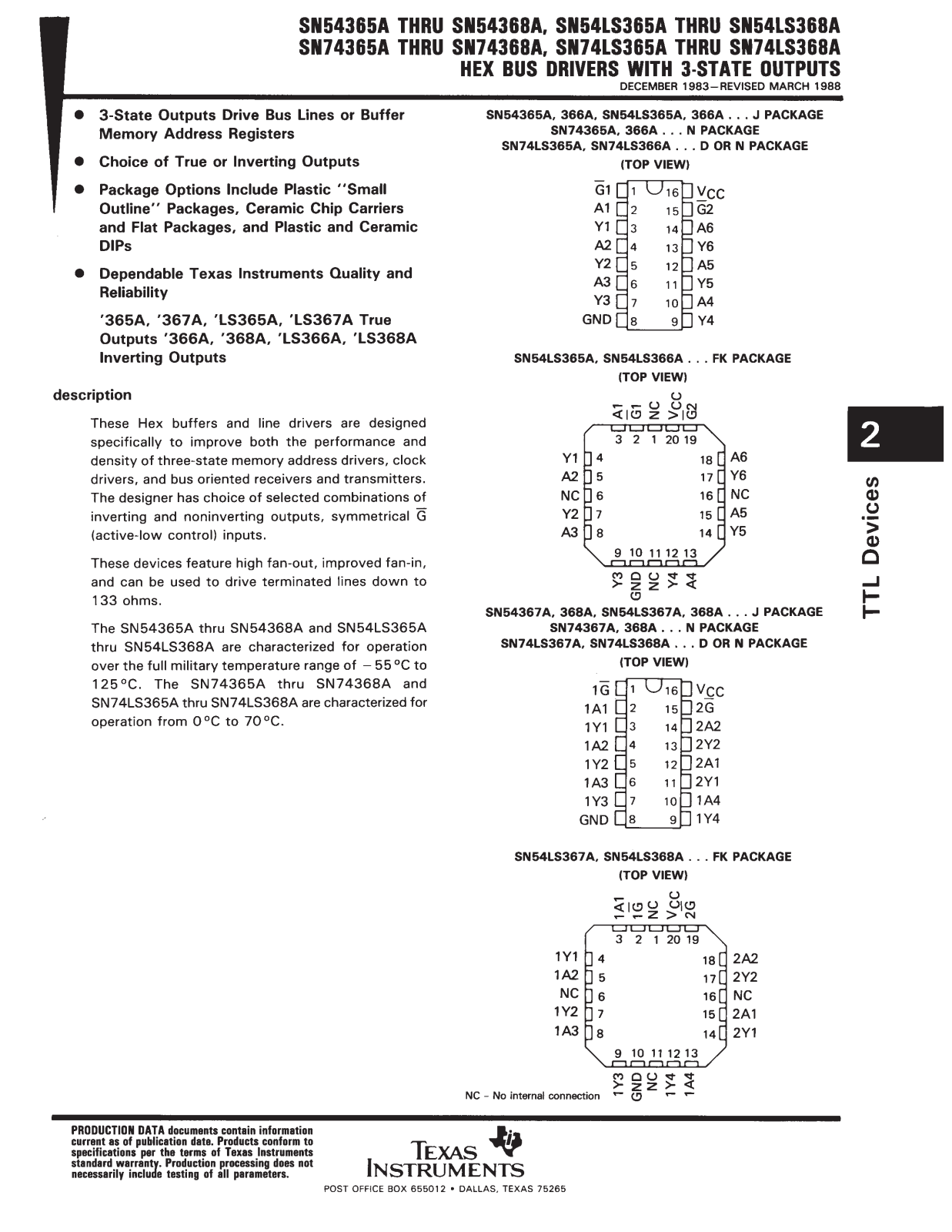 Texas Instruments JM38510-32203B2A, JM38510-32201BFA, JM38510-32201BEA, JM38510-32201B2A, JM38510-32203BFA Datasheet