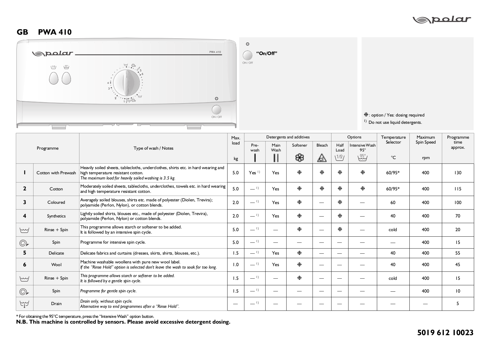 Whirlpool PWA 410 PROGRAM CHART