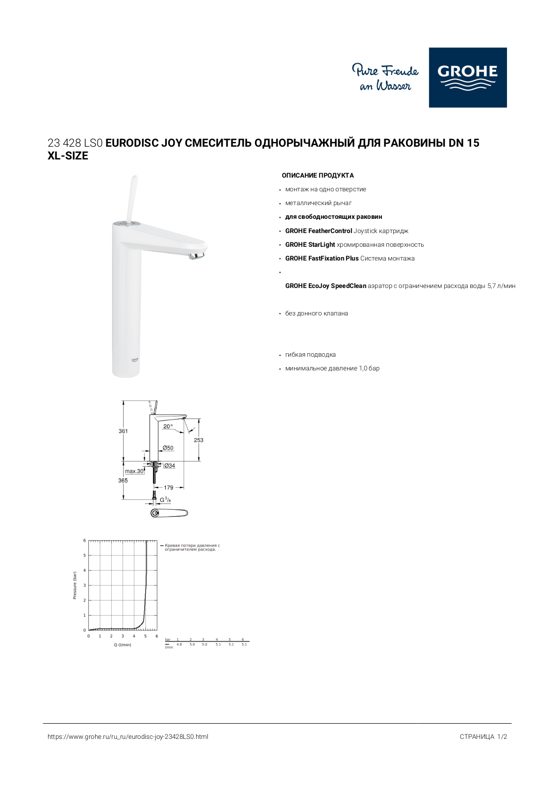 Grohe 23428LS0 User guide