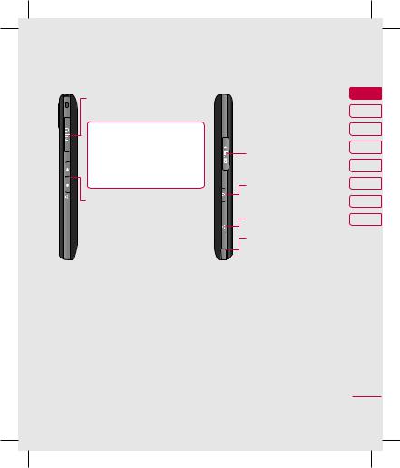 LG KP502 Owner’s Manual