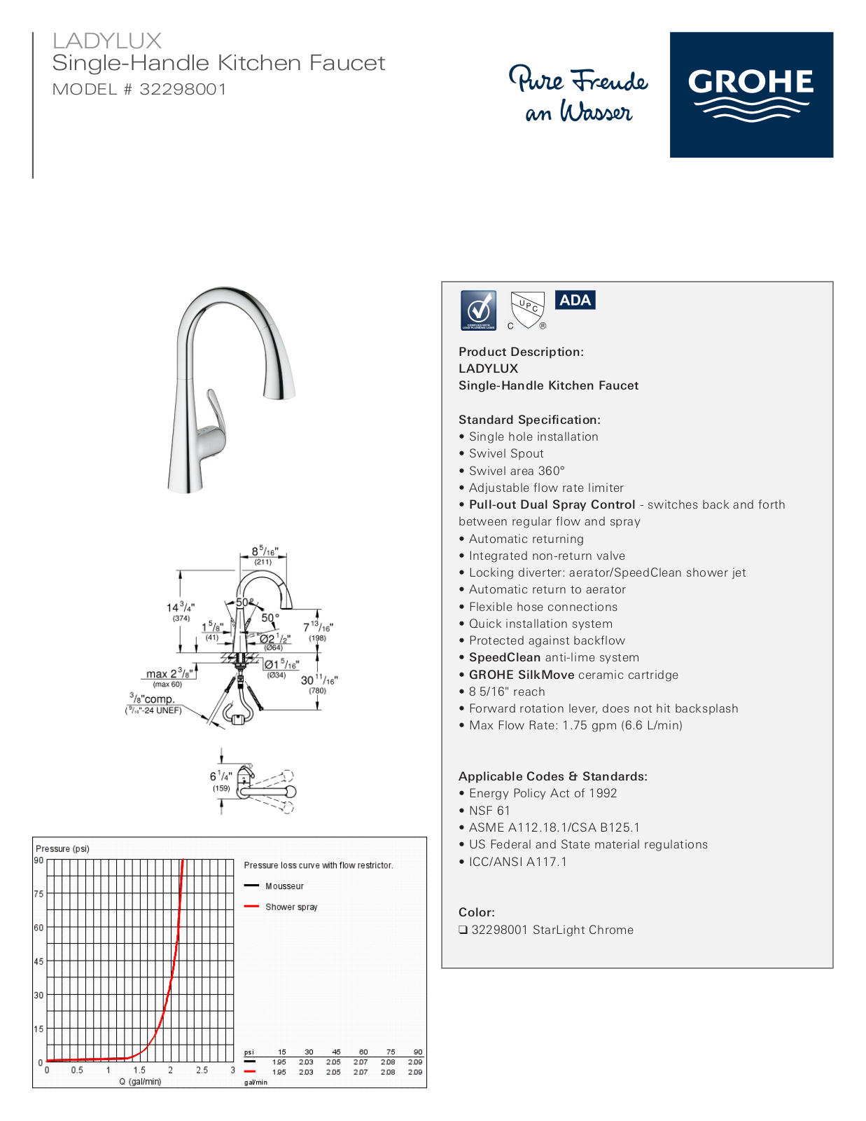 GROHE GRH5444 Specifications - ManualMachine.com
