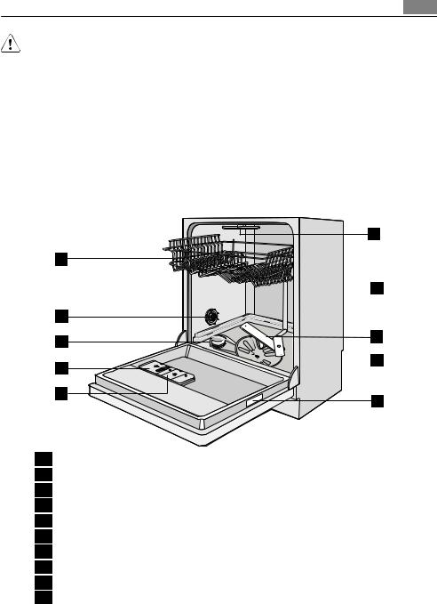 AEG F77009W0P, F77009M0P, F77009B0P User Manual