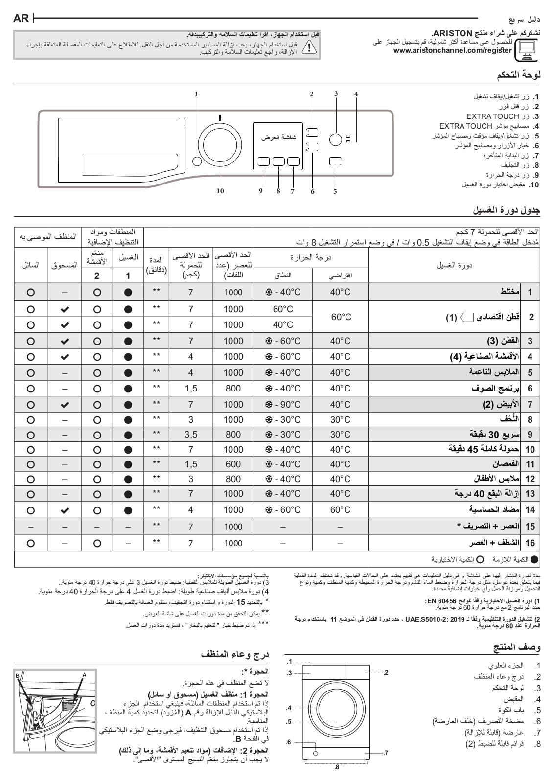 ARISTON NS 703U W GCC Daily Reference Guide