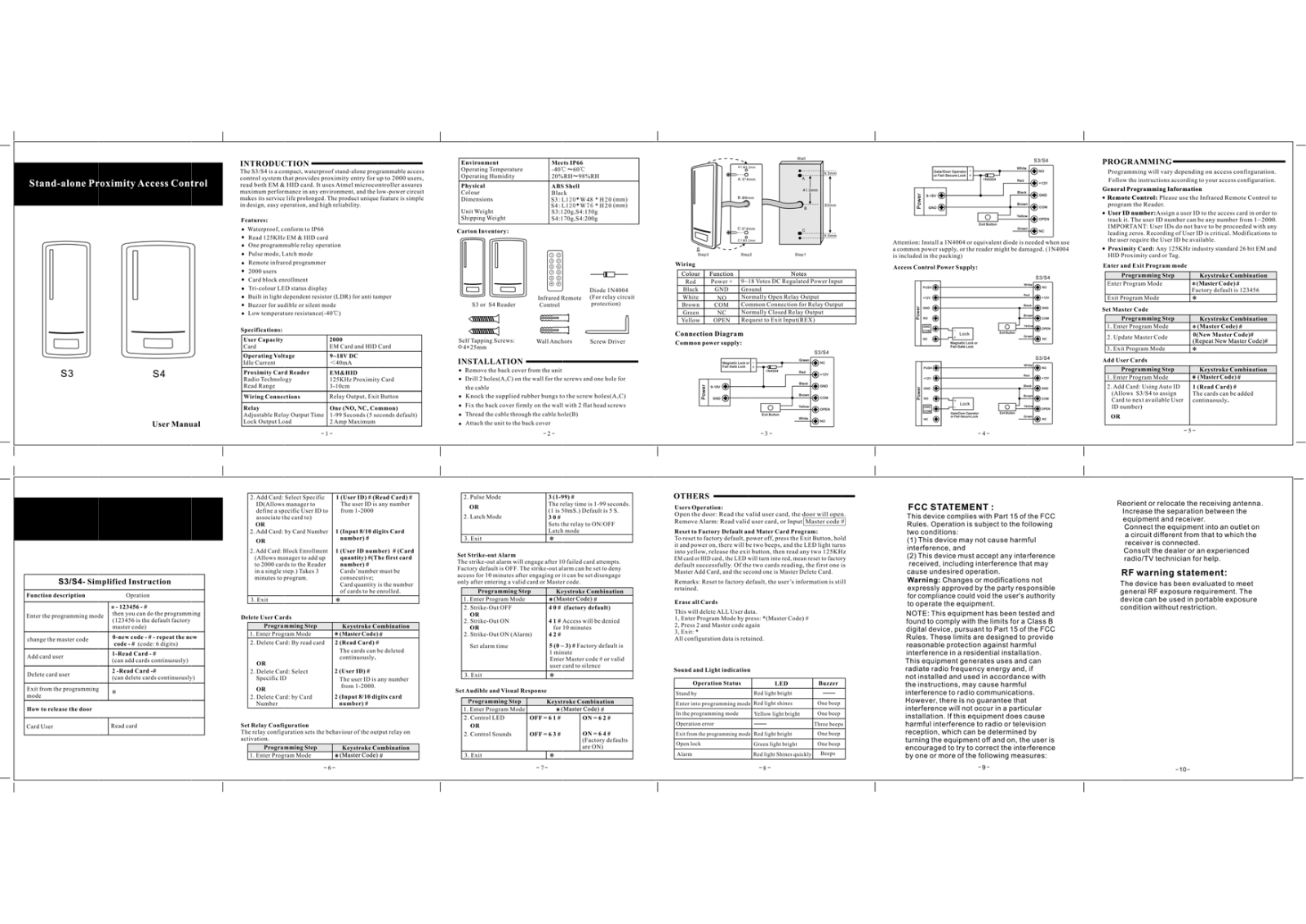 Controlled Entry Distributors SA2KH User Manual