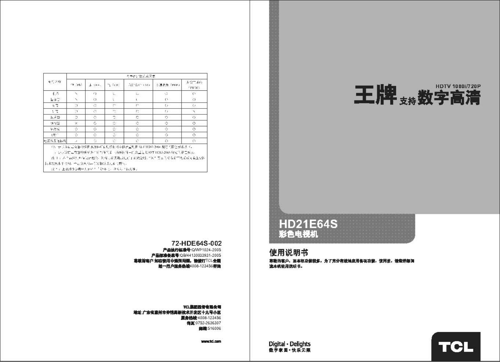 TCL HD21E64S User Manual