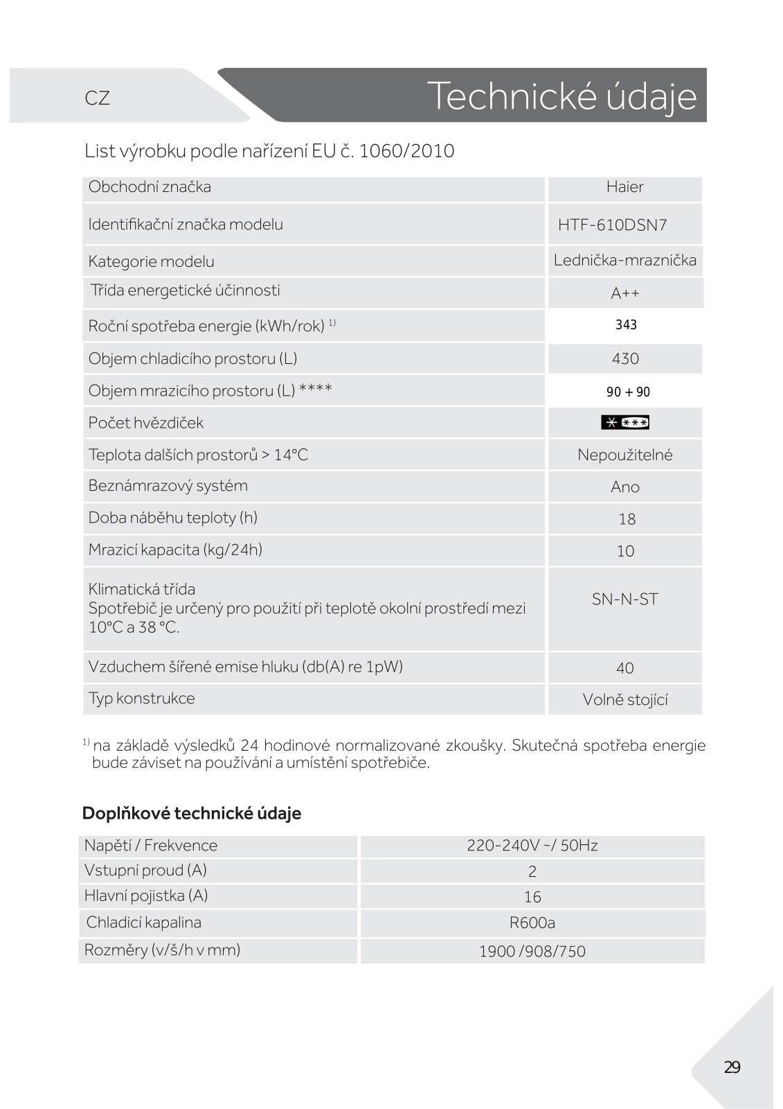 Haier HTF610DSN7 Information sheet