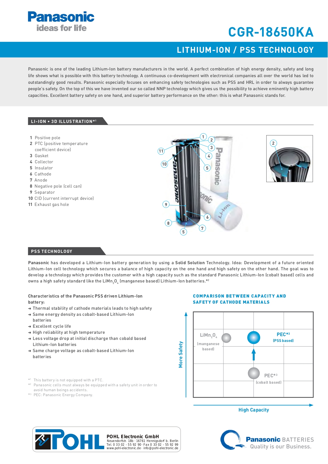 Datasheet CGR18650KA Specification - ManualMachine.com