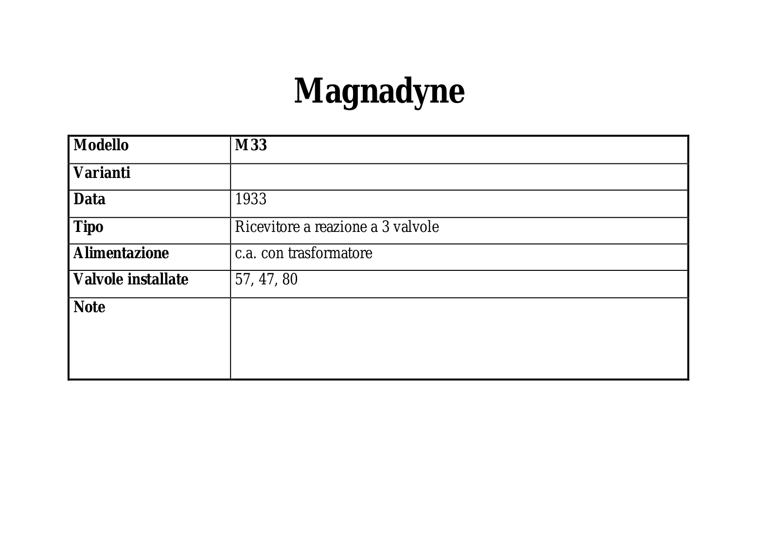 Magnadyne m33, m33(1) Schematic