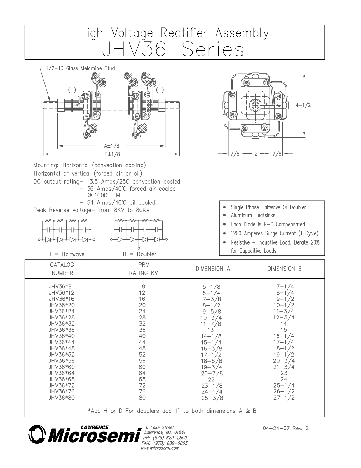 Microsemi JHV36 Technical data