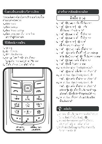 Nokia 5300 User Manual