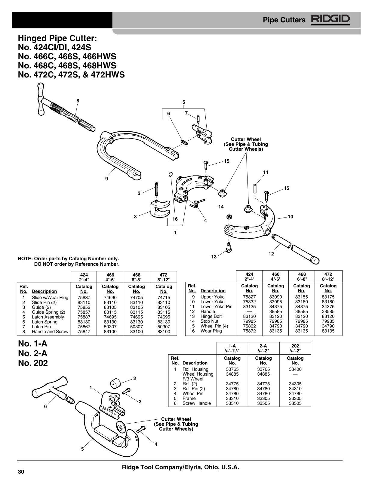 Ridgid 468C, 472HWS, 472S, 468S, 472C User Manual