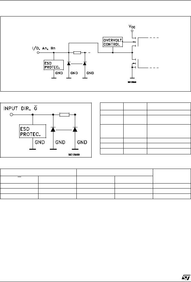 ST 74VHCT245A User Manual