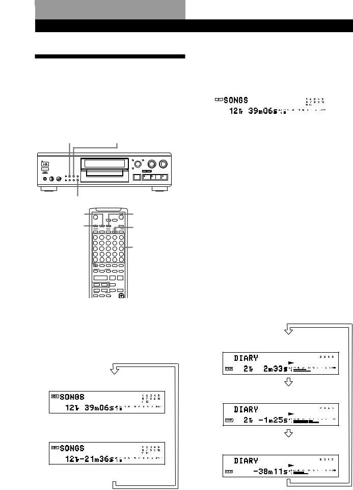 Sony MDS-JA555ES User Manual