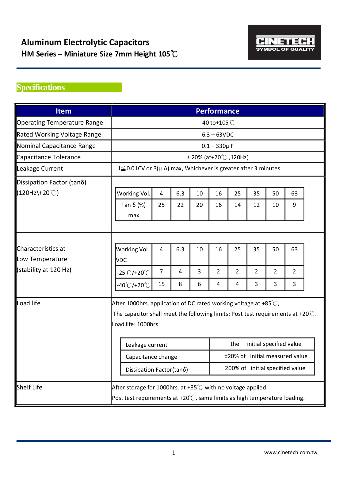 Datasheet Cinetech [radial thru-hole] HM Series Datasheet - ManualMachine.com