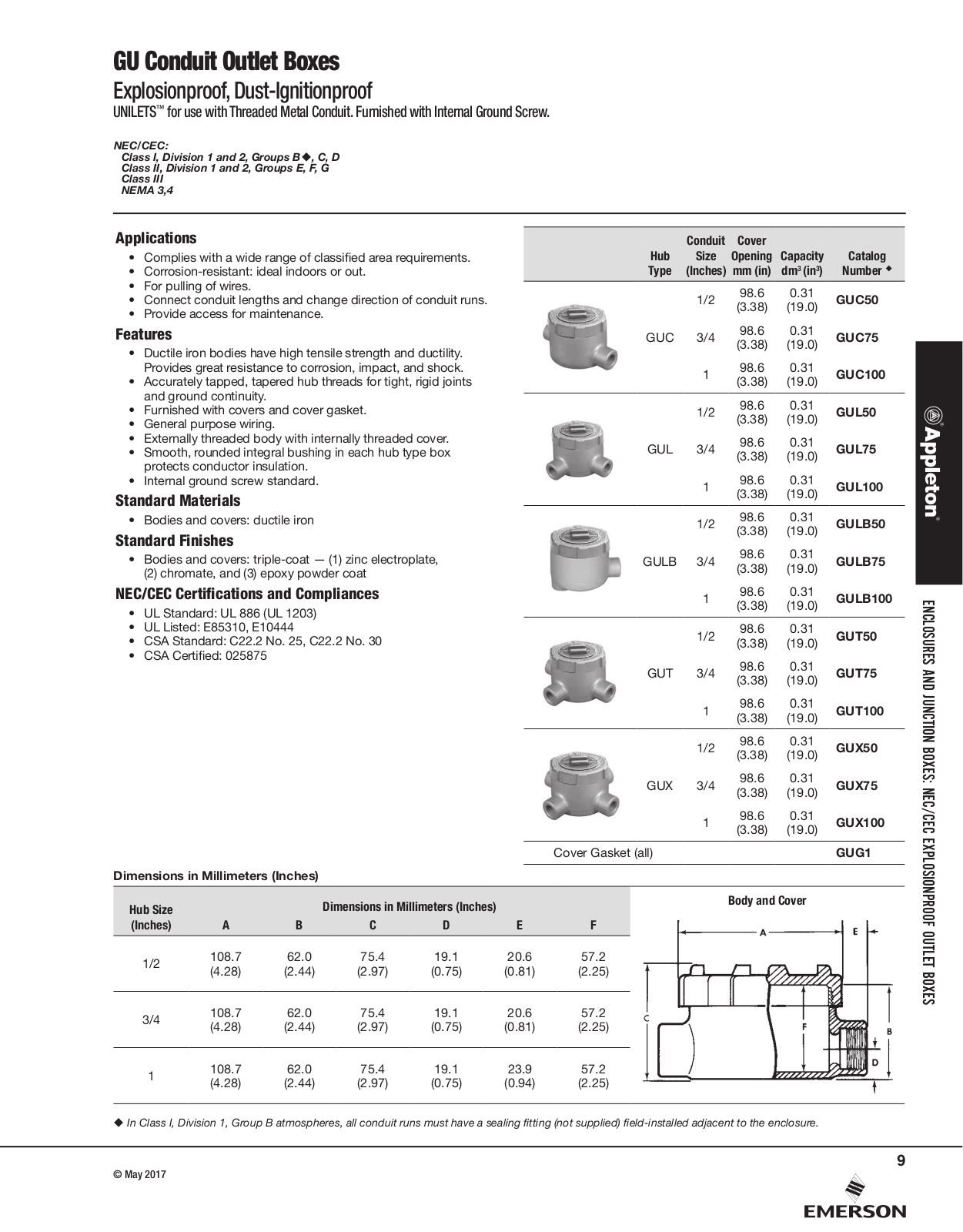 Appleton GU Conduit Outlet Boxes Catalog Page