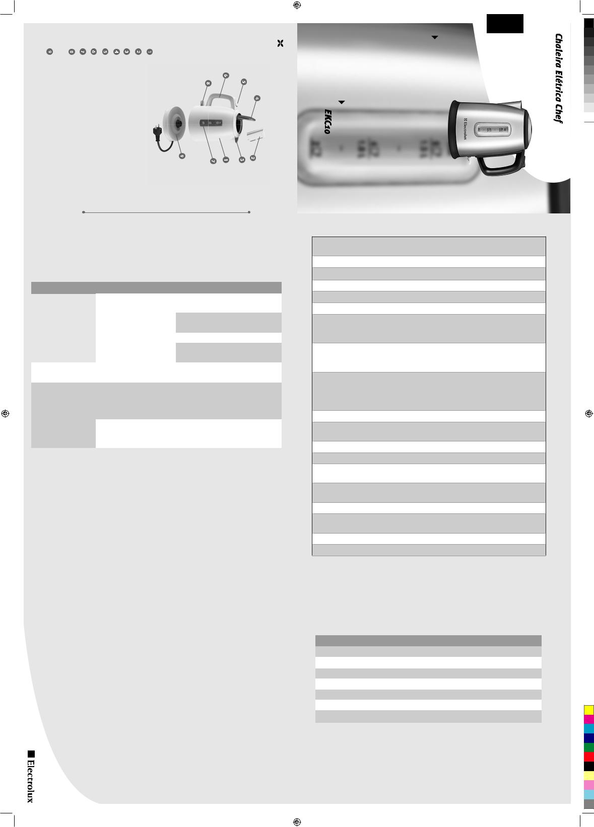 Electrolux EKC10 User Manual