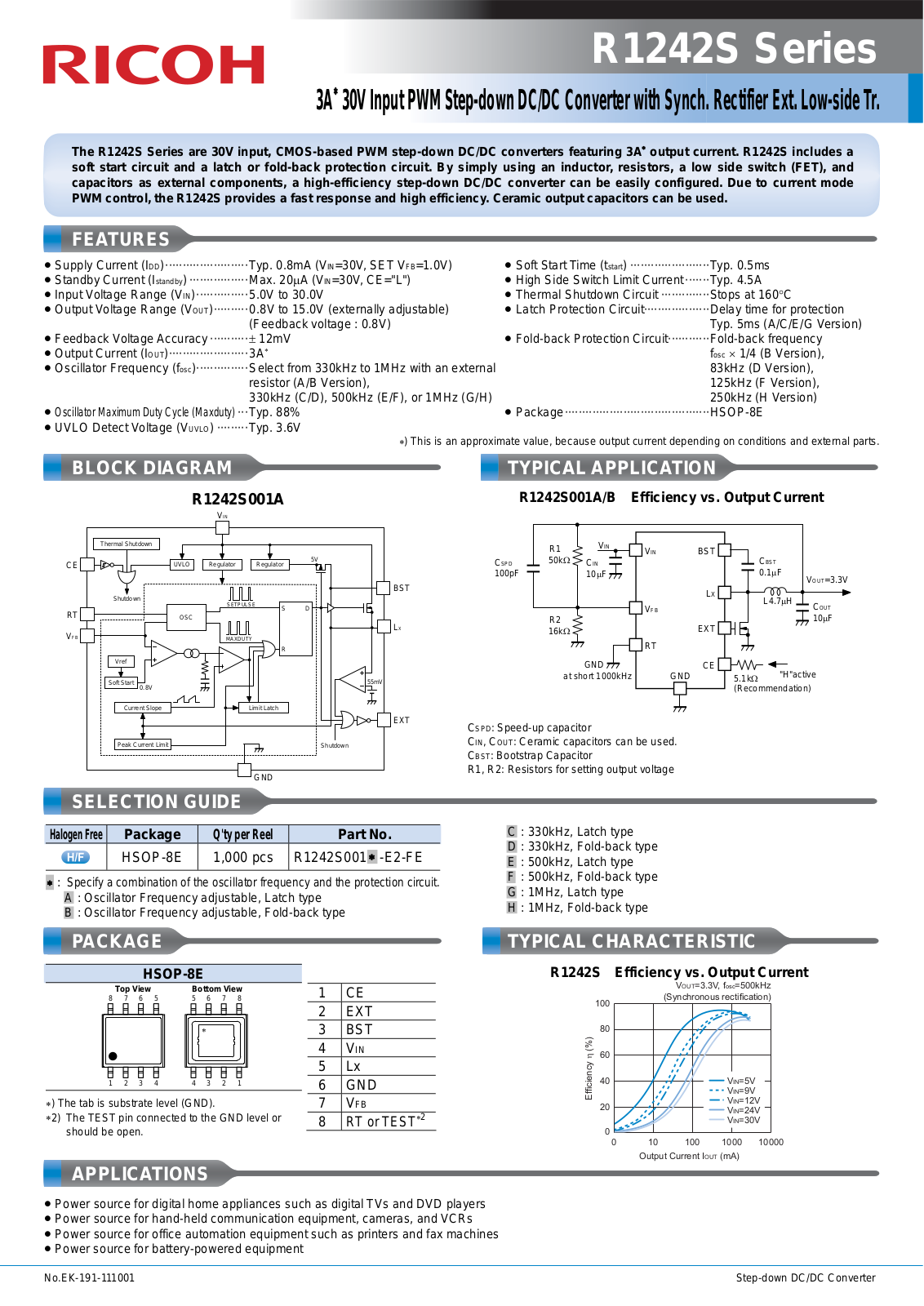 RICOH R1242S Technical data