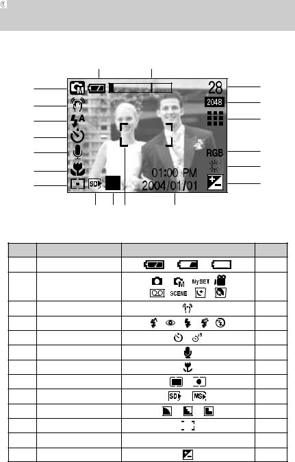 Samsung DIGIMAX 3000, DIGIMAX 3100, DIGIMAX 370 User Manual