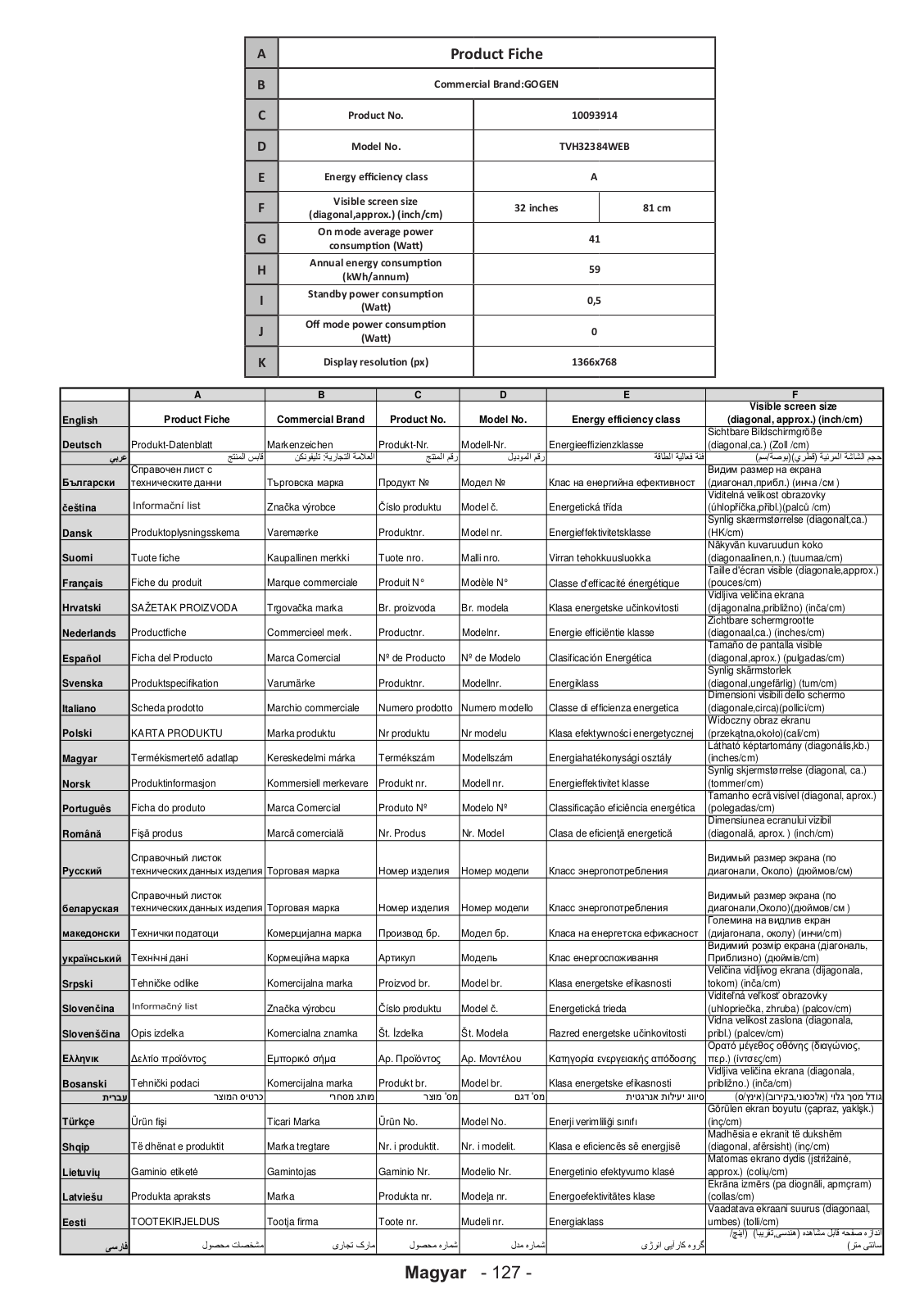 GoGEN TVH 32384 WEB User Manual