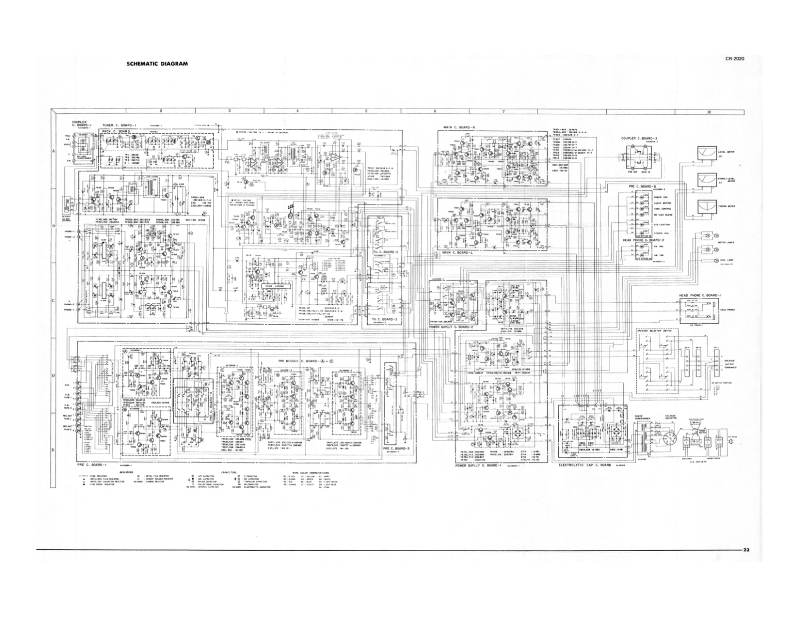 Yamaha cr2020 schematic