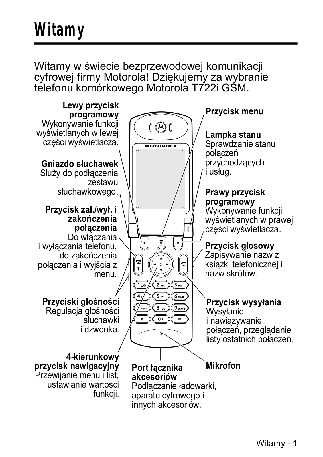 Motorola T722i User Manual