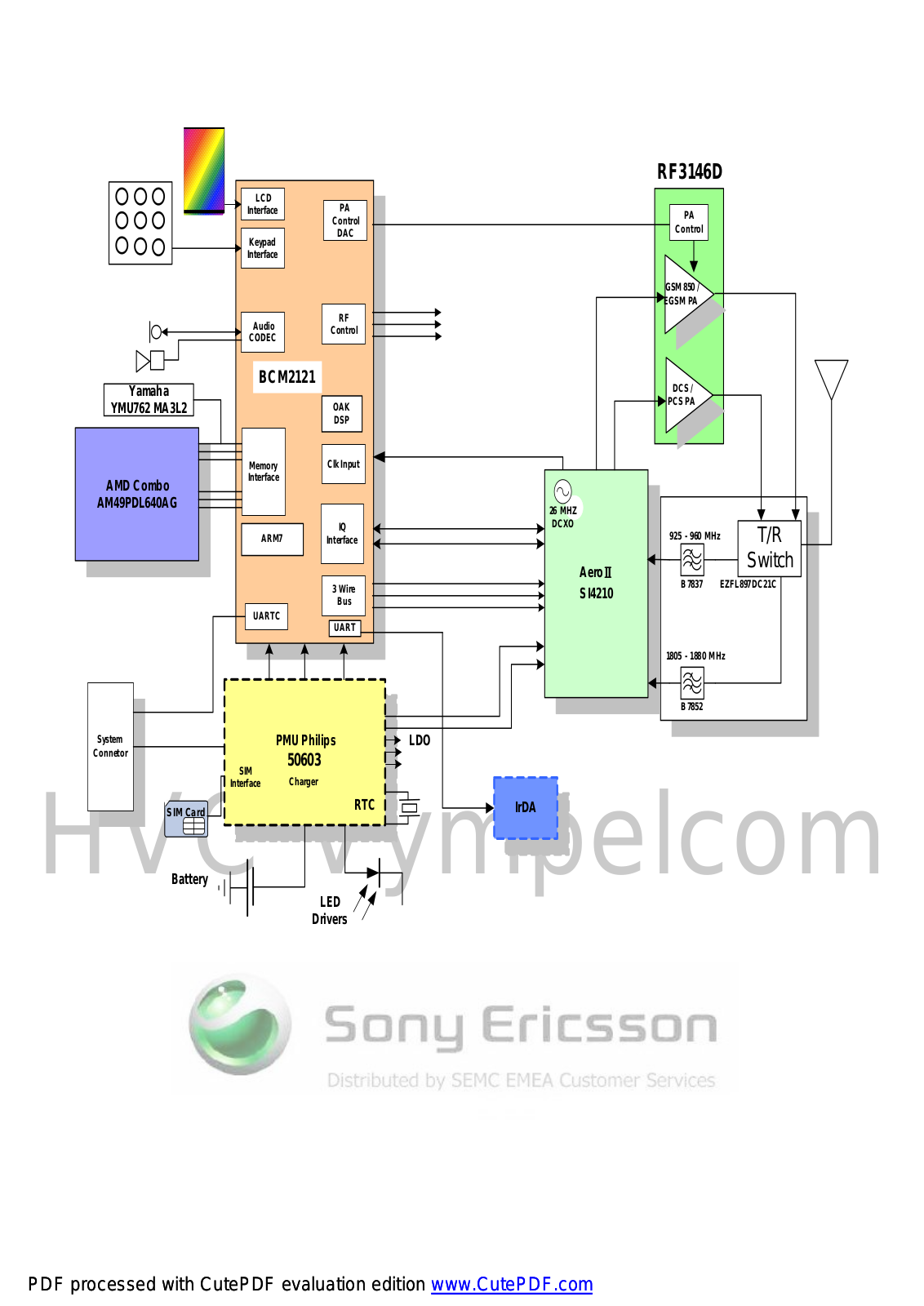 SE Z300 Schematic